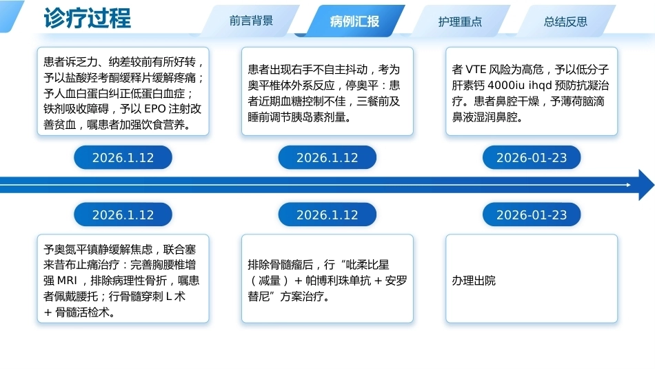 一例肺癌晚期疼痛合并低蛋白血症患者个案护理_第5页