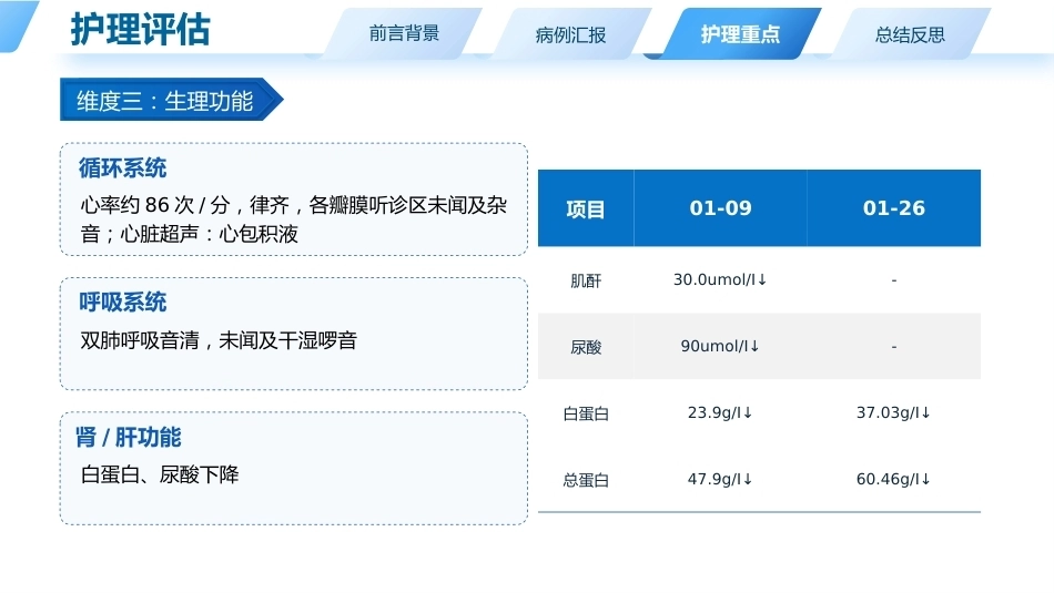 一例肺癌晚期疼痛合并低蛋白血症患者个案护理_第8页