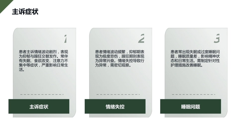 双相情感障碍护理查房ppt_第10页