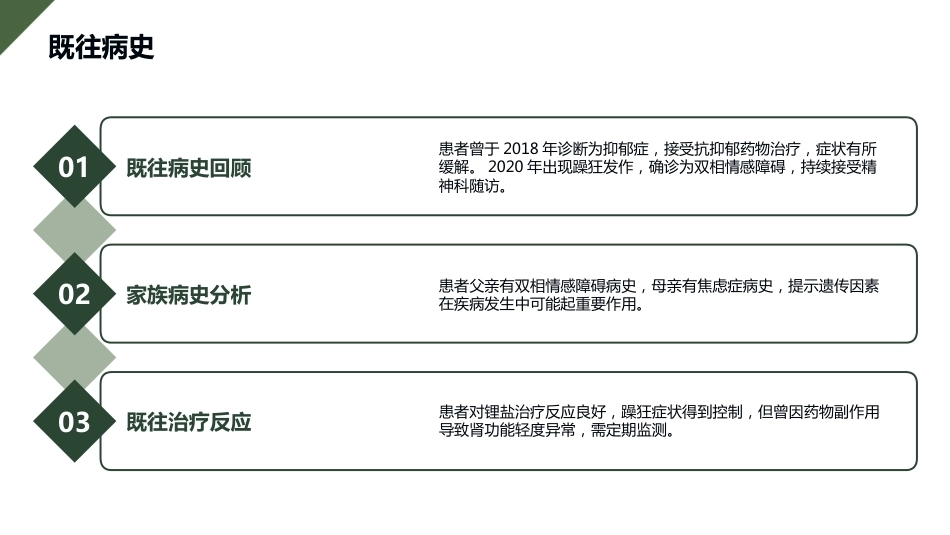 双相情感障碍护理查房ppt_第12页