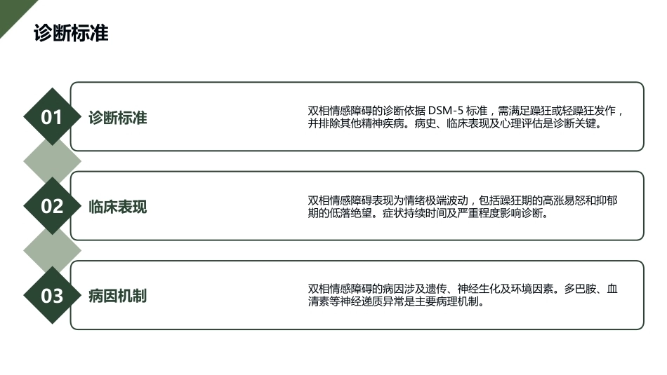 双相情感障碍护理查房ppt_第7页