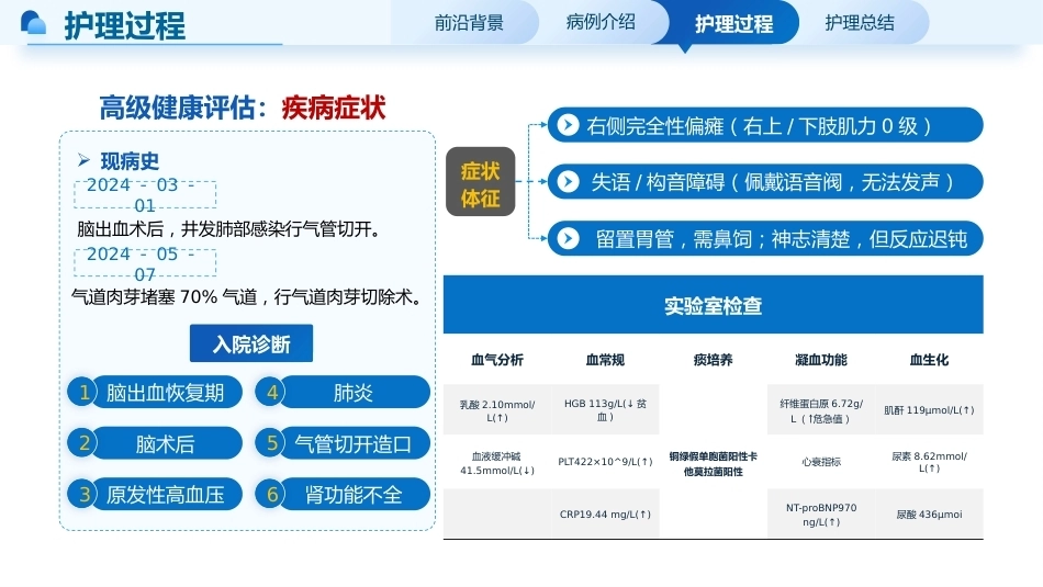 一例脑出血恢复期伴肺部感染患者的个案护理_第6页