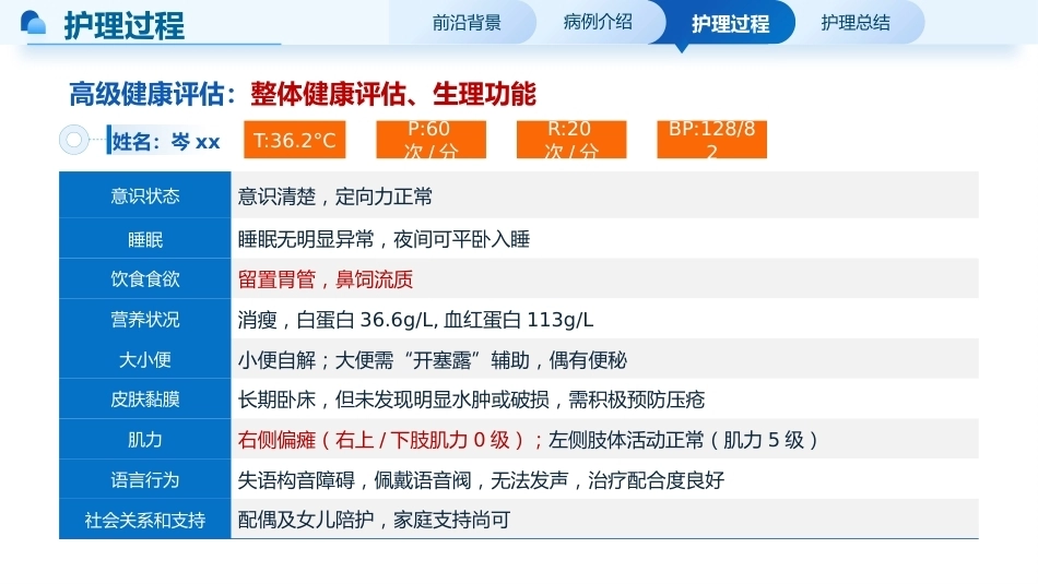 一例脑出血恢复期伴肺部感染患者的个案护理_第7页