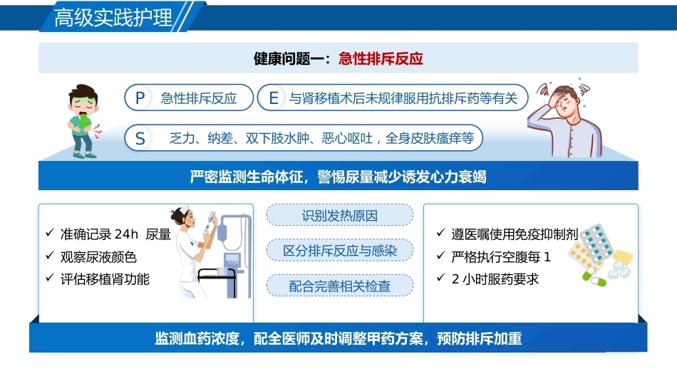 1例肾移植术后患者急性排斥反应_第10页