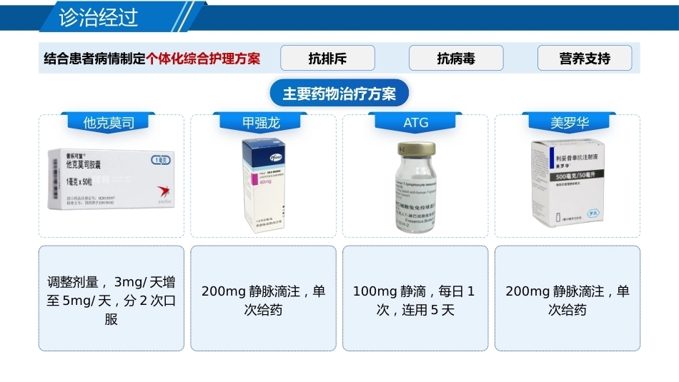 1例肾移植术后患者急性排斥反应_第6页