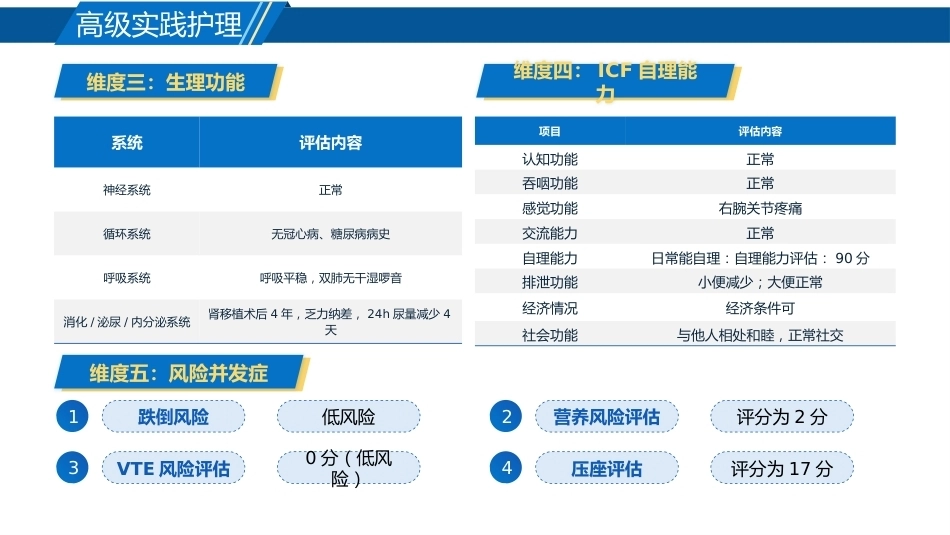 1例肾移植术后患者急性排斥反应_第9页
