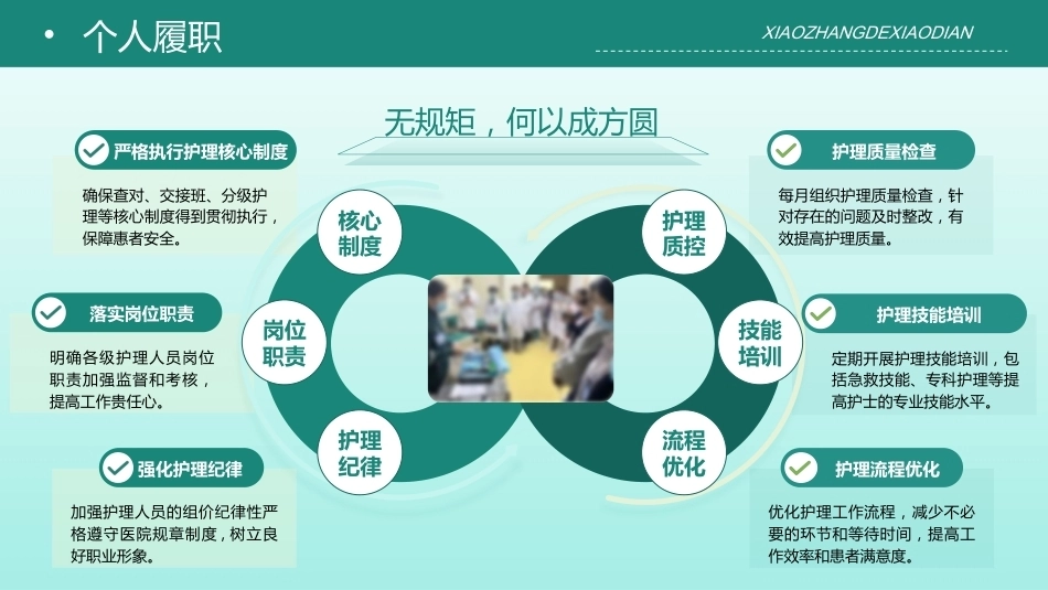 2025年度肝胆一病区护理工作总结汇报-1_第9页