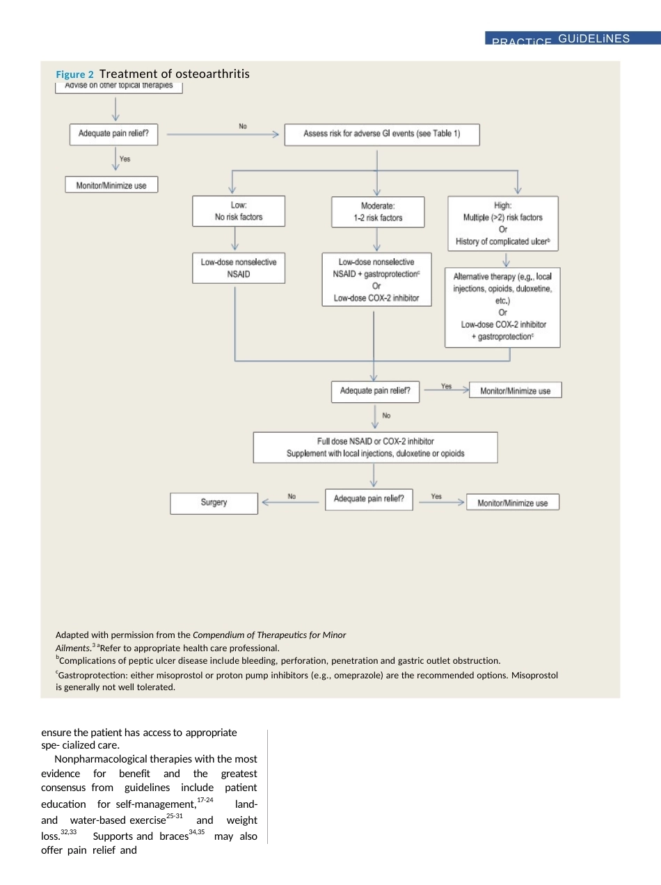 临床药师实践指南骨关节炎的管理_第7页