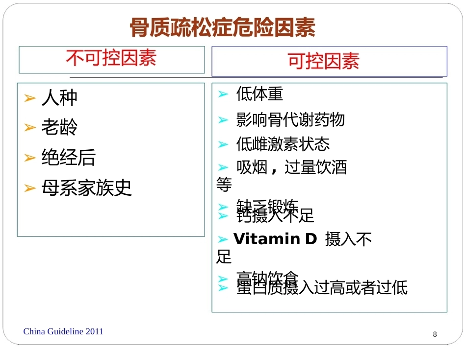 认识骨质疏松(最终版)_第12页