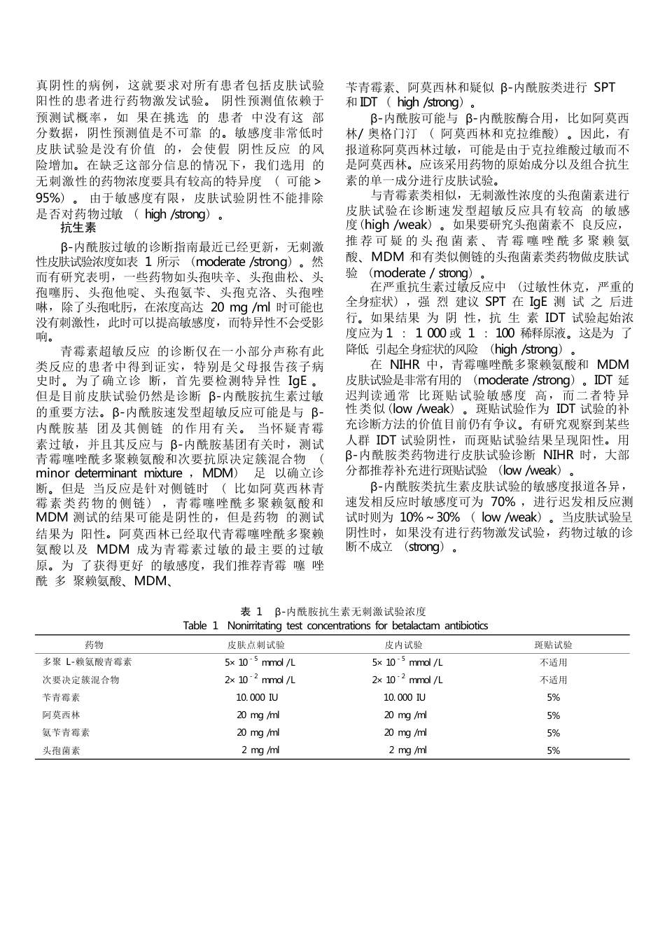 全身性用药药物皮肤试验浓度选择ENDA／EAACI药物过敏组指南文件_第3页