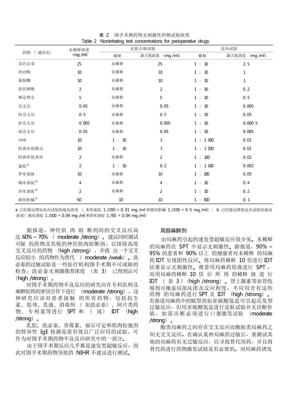 全身性用药药物皮肤试验浓度选择ENDA／EAACI药物过敏组指南文件_第5页