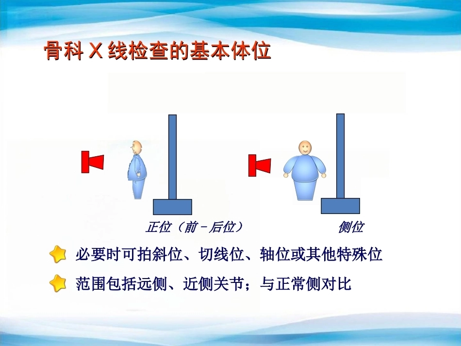创伤骨科X线片阅片技巧及易漏诊病例讨论(2)_第4页