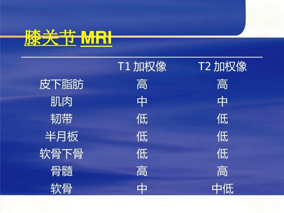 膝关节MRI(2)_第4页