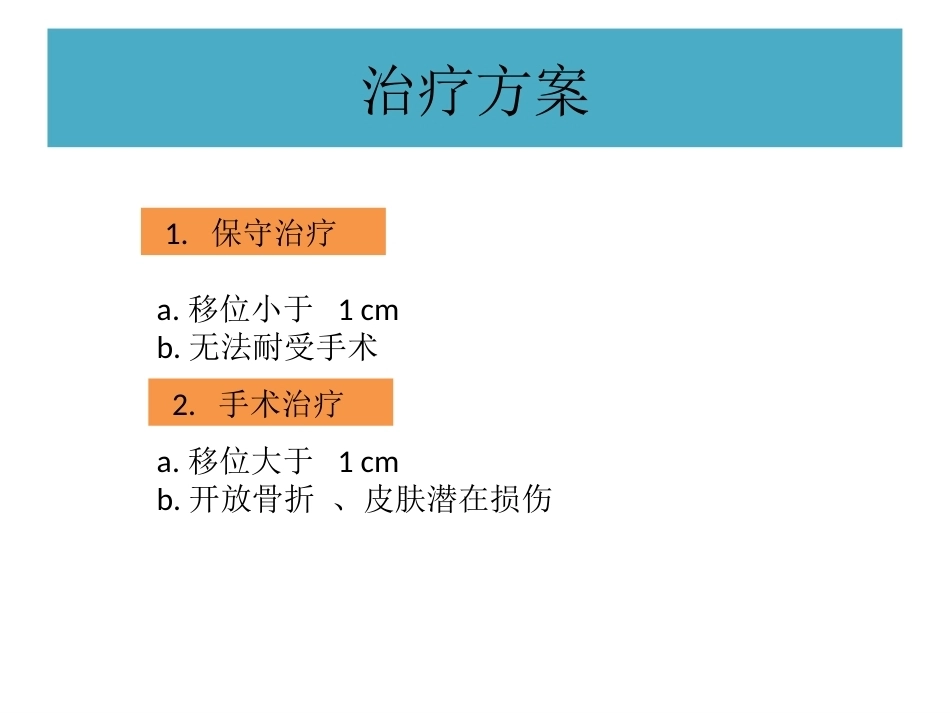 跟骨结节骨折 (2)_第10页