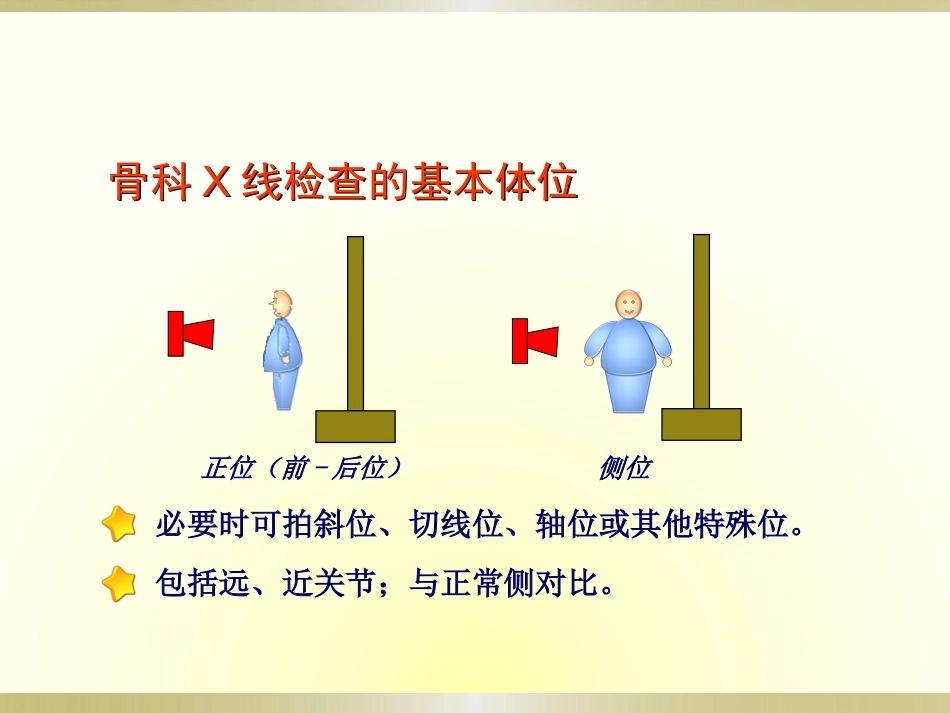 初学者必看骨科读片(2)_第4页