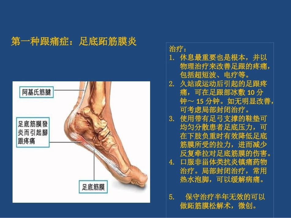 跟痛症课件(2)_第6页