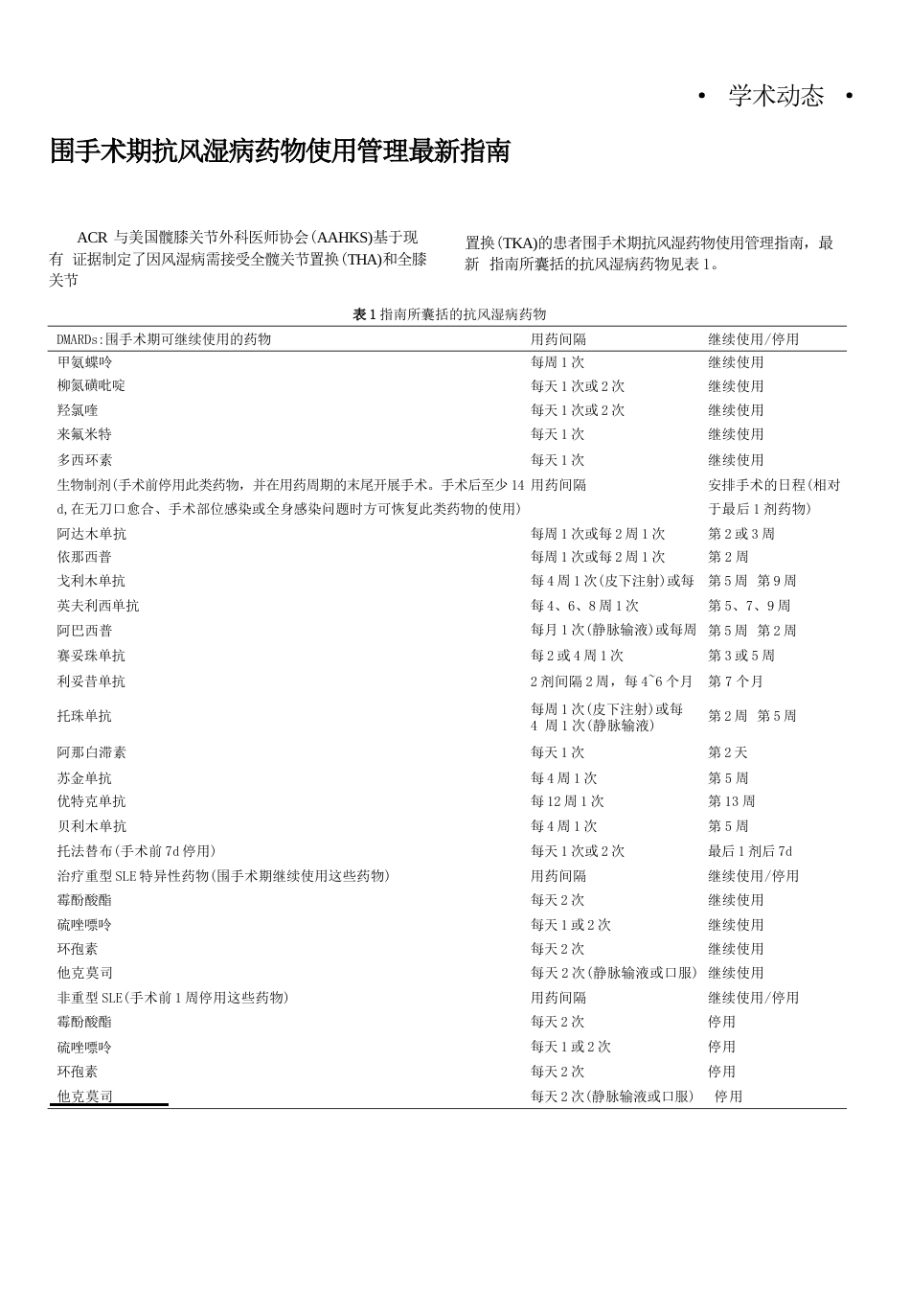 围手术期抗风湿病药物使用管理最新指南(10)_第1页