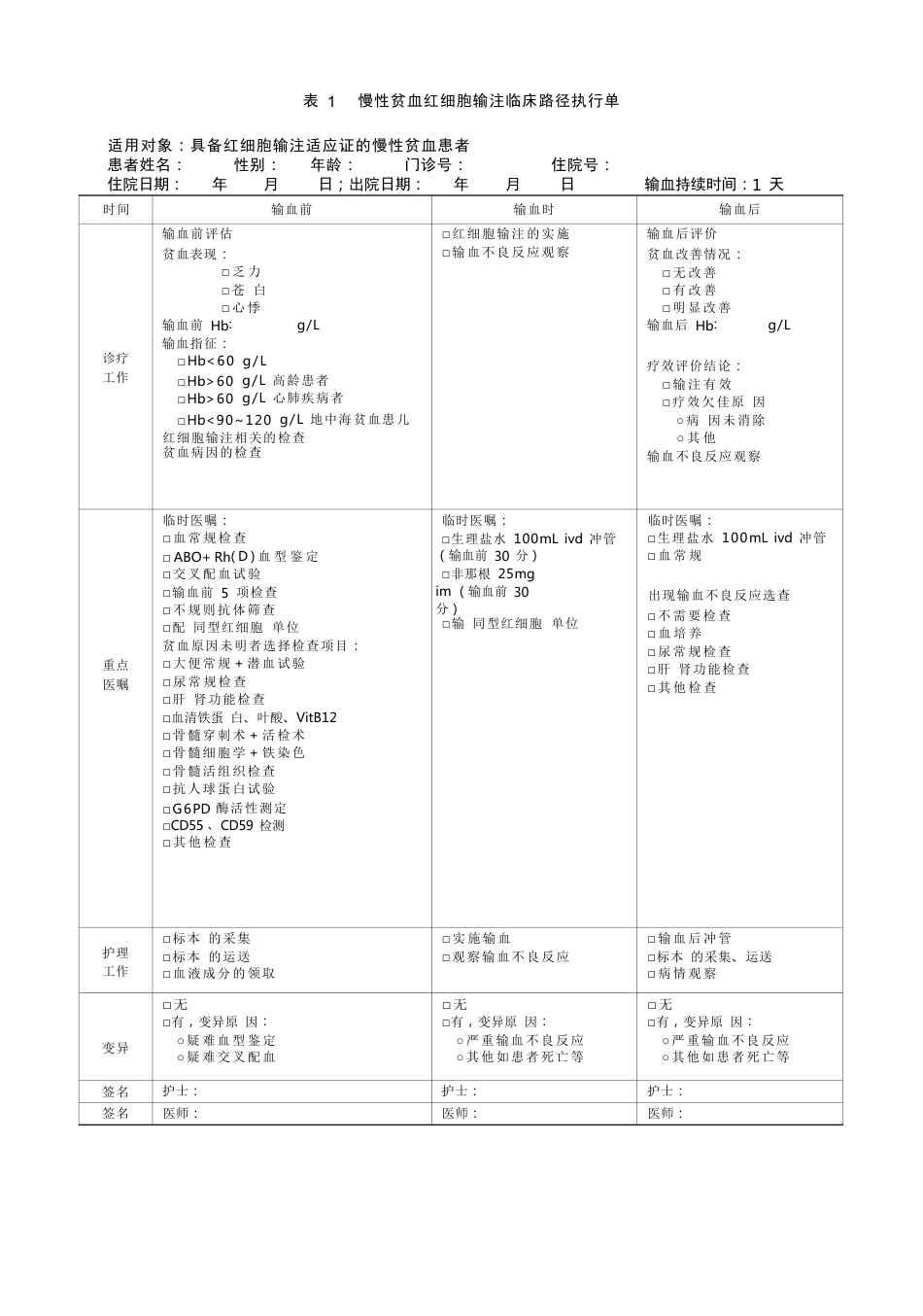血液成分输注临床路径专家共识(14)_第3页