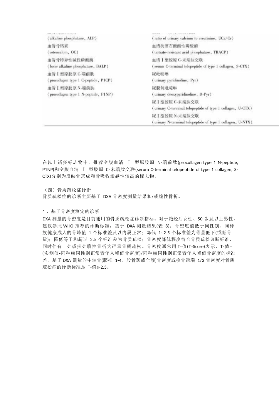 原发性骨质疏松症最新诊疗指南(20)_第13页