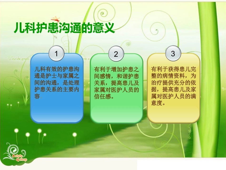 儿科患儿及家属的沟通技巧_第5页
