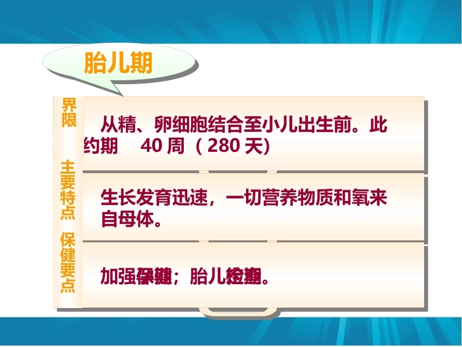 儿科基础及儿科疾病_第12页