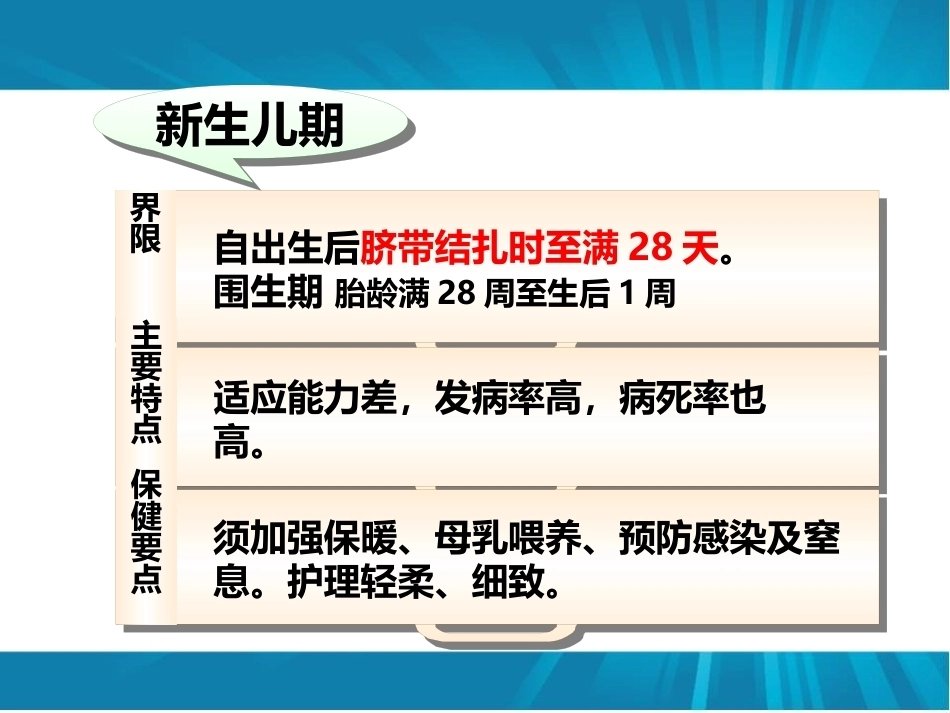 儿科基础及儿科疾病_第13页