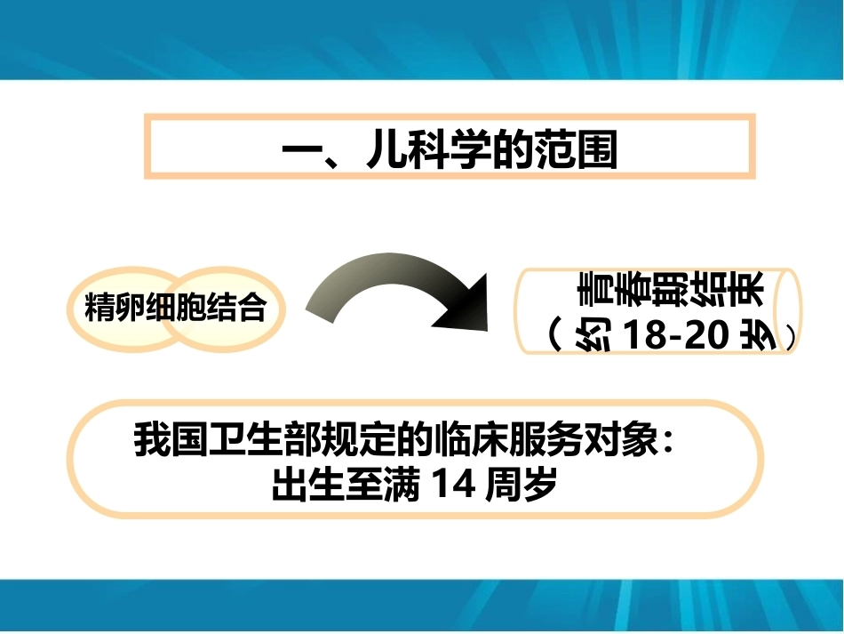 儿科基础及儿科疾病_第3页