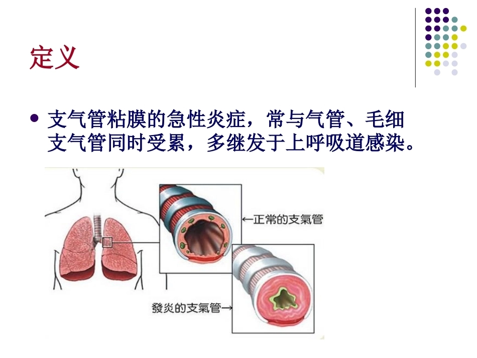 儿科急性支气管炎的教案设计PPT_第2页