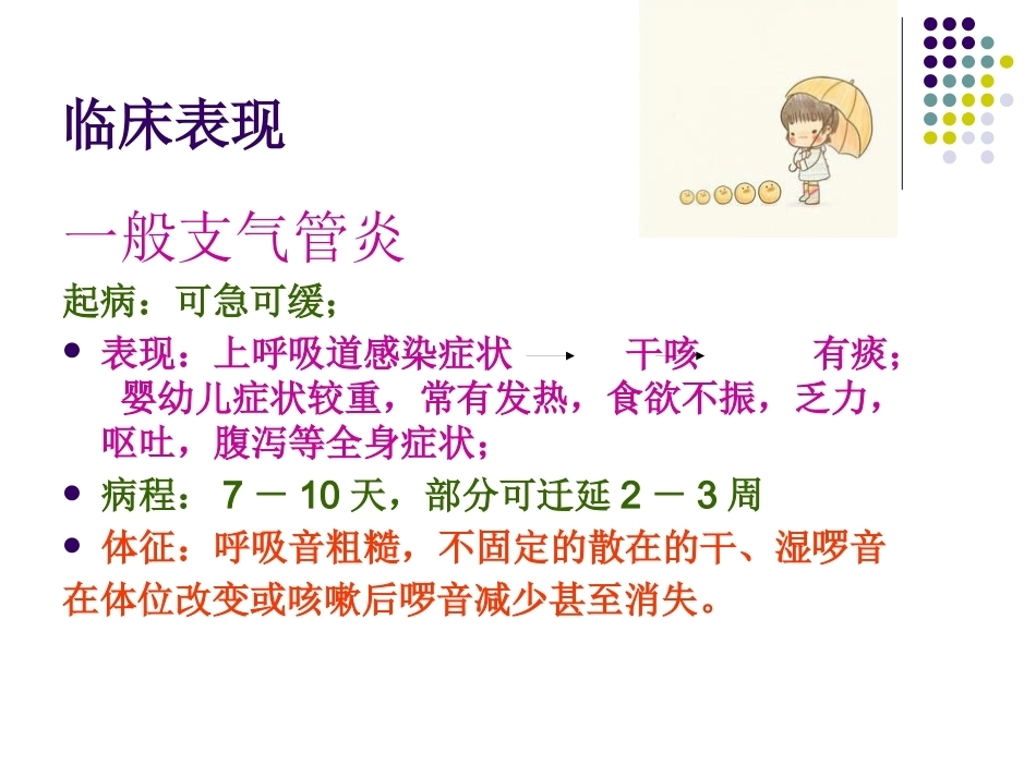 儿科急性支气管炎的教案设计PPT_第4页