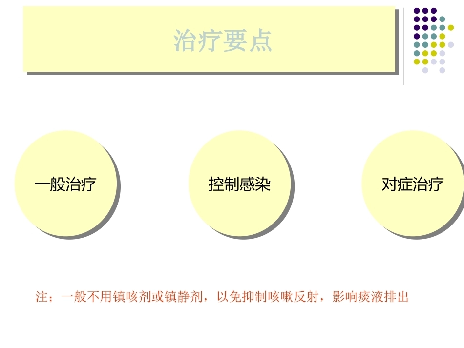 儿科急性支气管炎的教案设计PPT_第7页