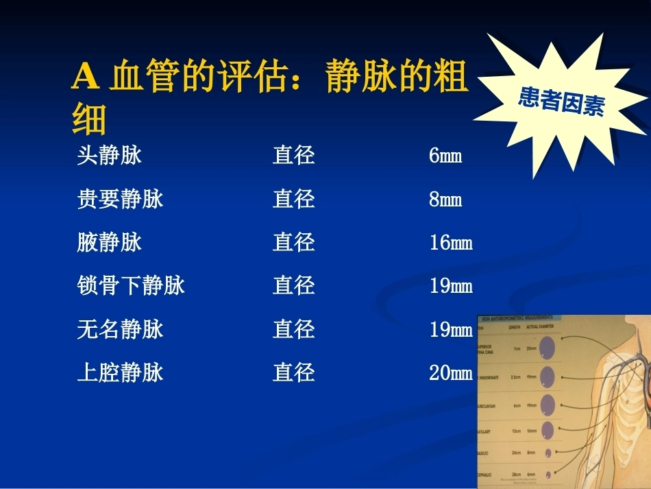 儿科静脉输液安全管理_第13页