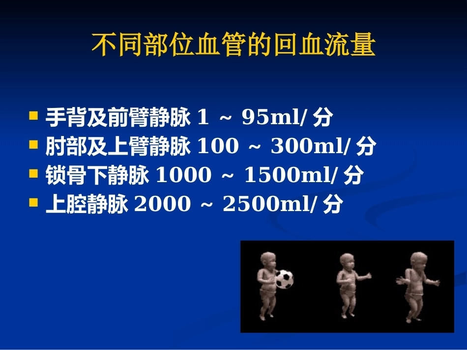 儿科静脉输液安全管理_第14页