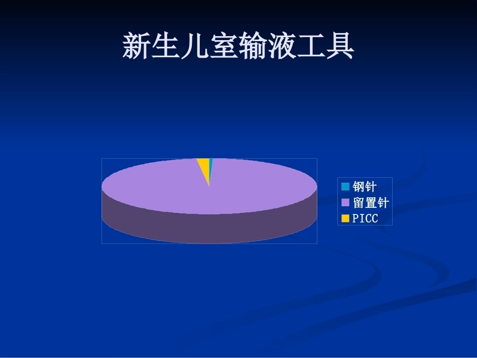 儿科静脉输液安全管理_第5页