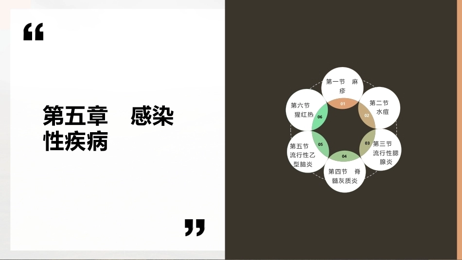儿科疾病诊断流程与治疗策略_第14页
