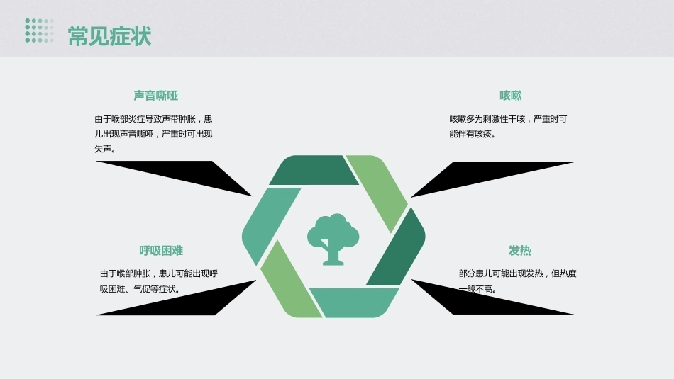 儿科急性喉炎ppt讲课ppt_第8页