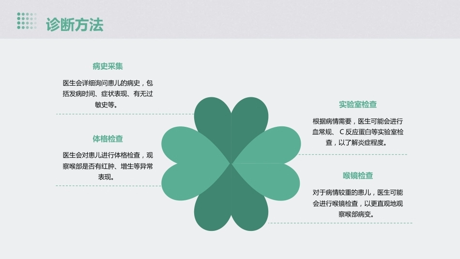 儿科急性喉炎ppt讲课ppt_第9页