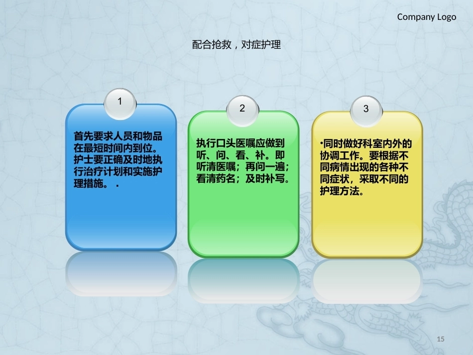 儿科急诊的护理程序_第15页