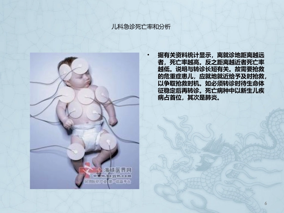 儿科急诊的护理程序_第6页