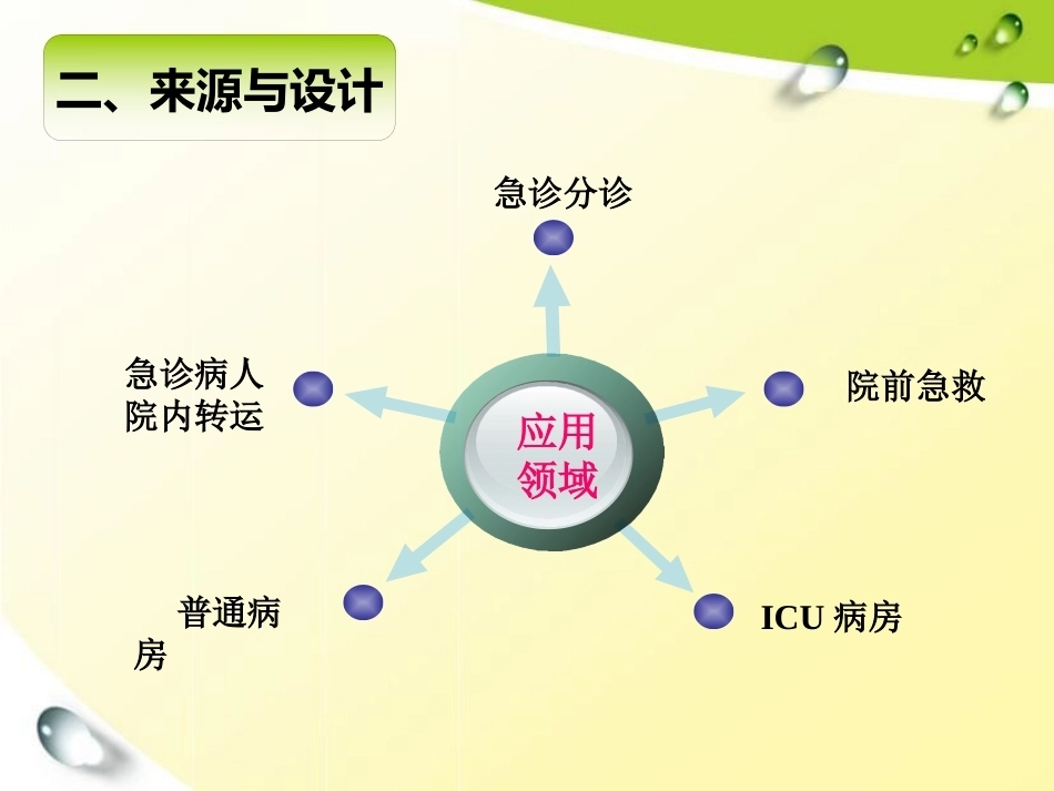 儿科患儿早期预警评分的应用_第11页