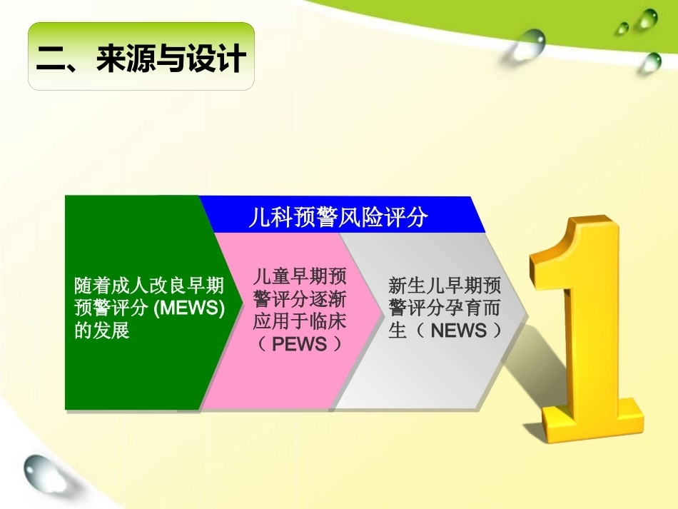 儿科患儿早期预警评分的应用_第15页