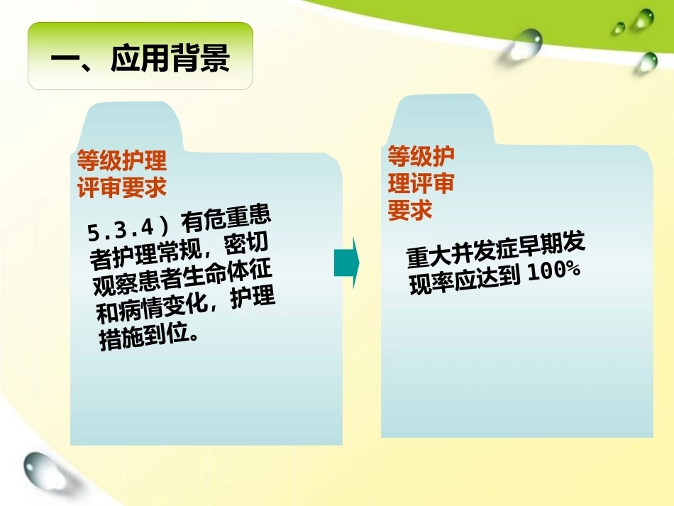 儿科患儿早期预警评分的应用_第3页
