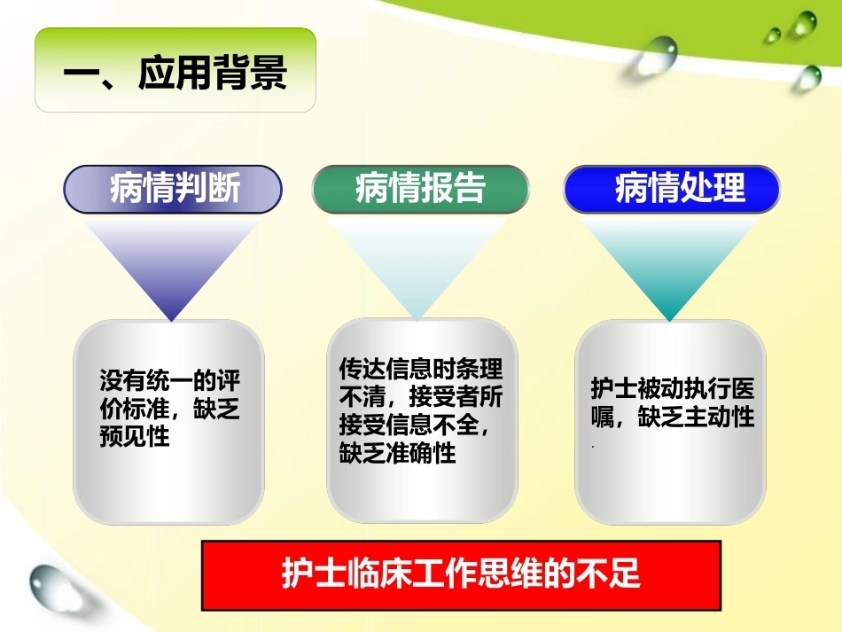 儿科患儿早期预警评分的应用_第8页