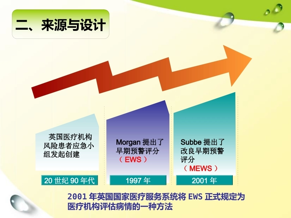 儿科患儿早期预警评分的应用_第9页