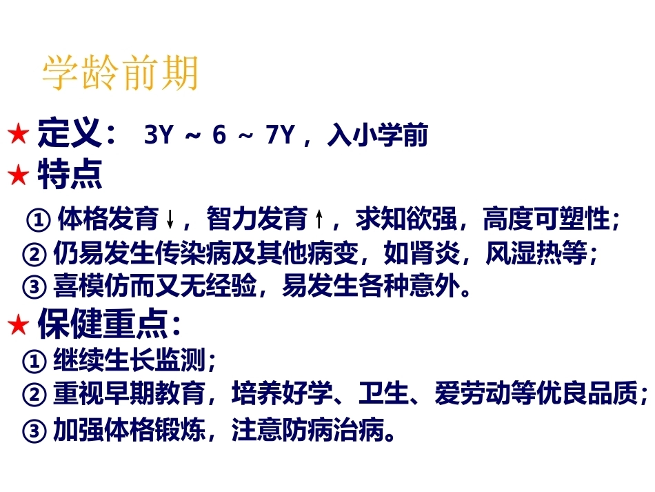 儿科基础_第15页