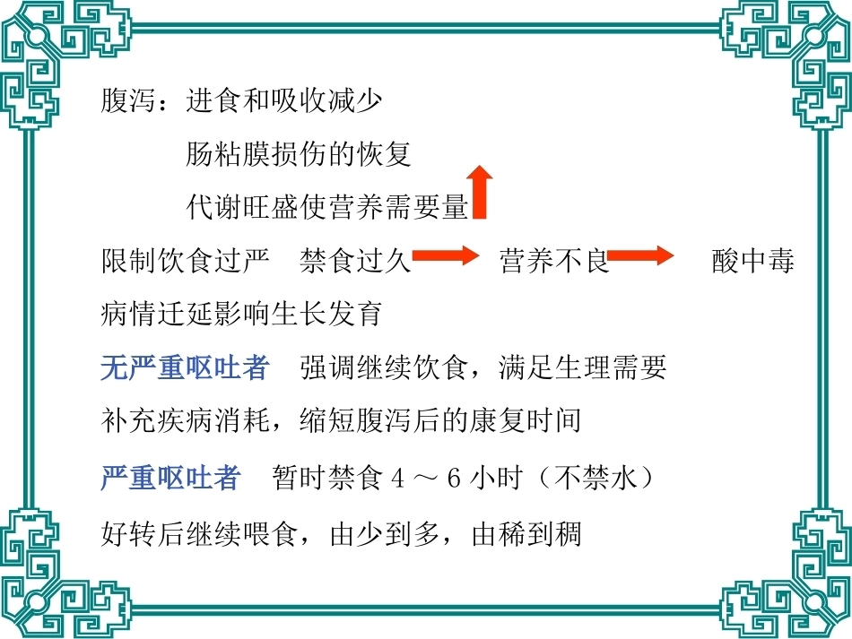 儿科疾病的营养治疗_第10页