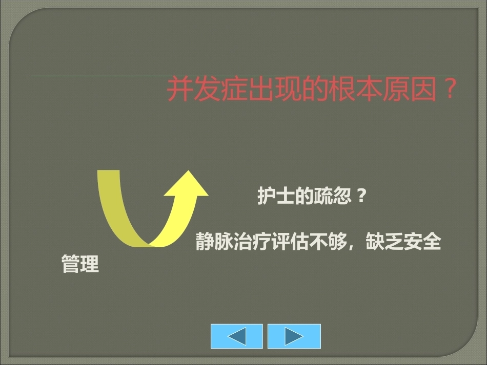 儿科静脉输液安全管理PPT_第10页