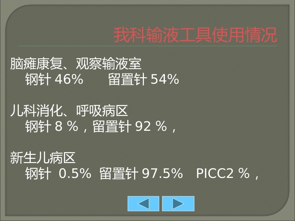 儿科静脉输液安全管理PPT_第4页