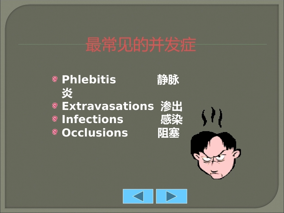 儿科静脉输液安全管理PPT_第7页