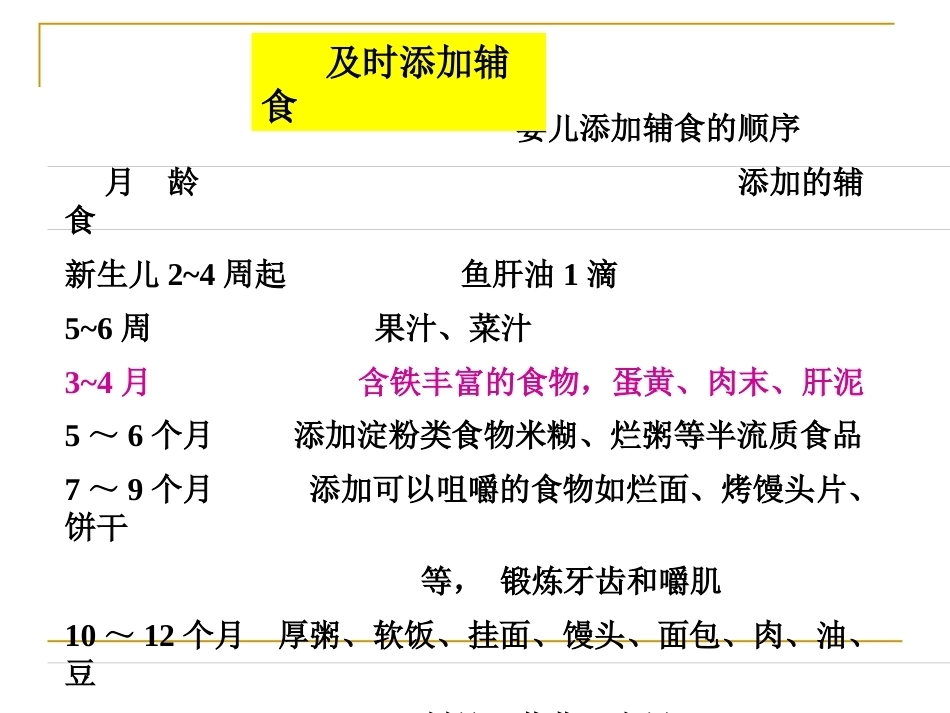 儿科疾病与营养_第13页