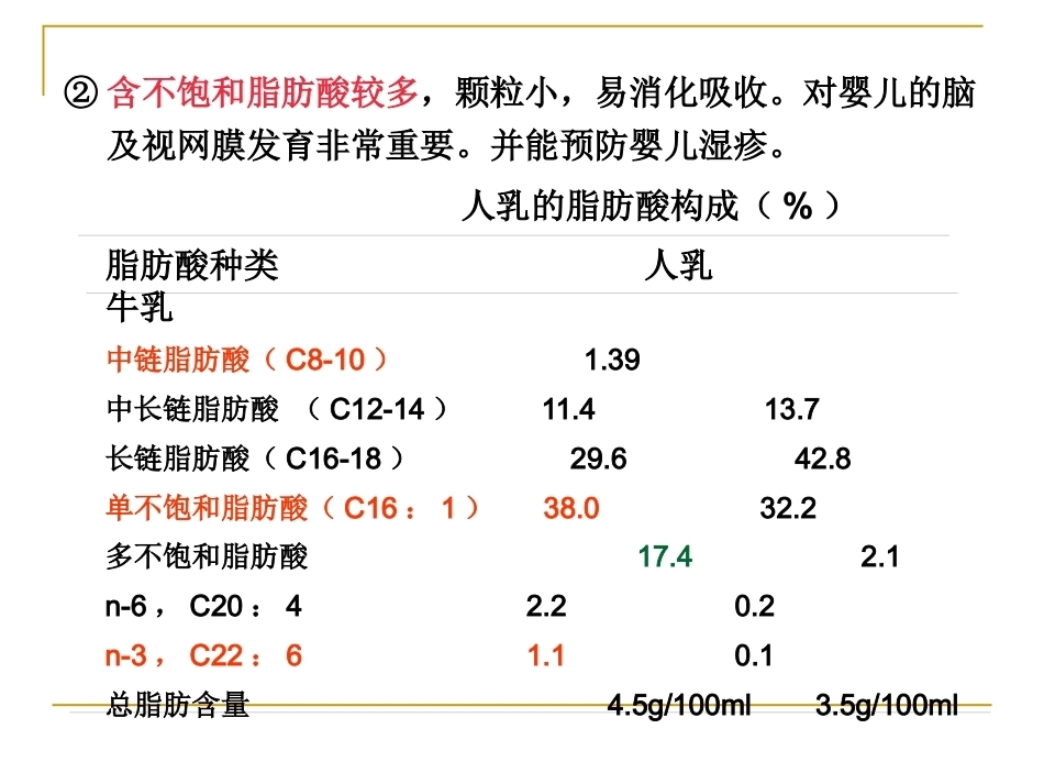 儿科疾病与营养_第7页